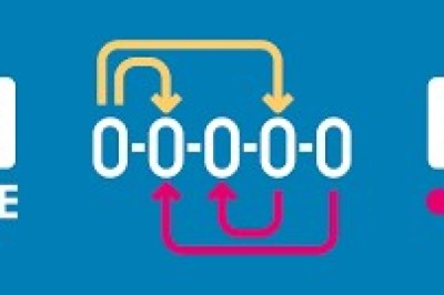 Video Captioning Plans