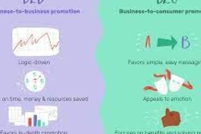 B2B vs B2C Marketing